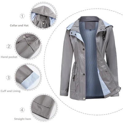 Élise - Trench D'Hiver Imperméable