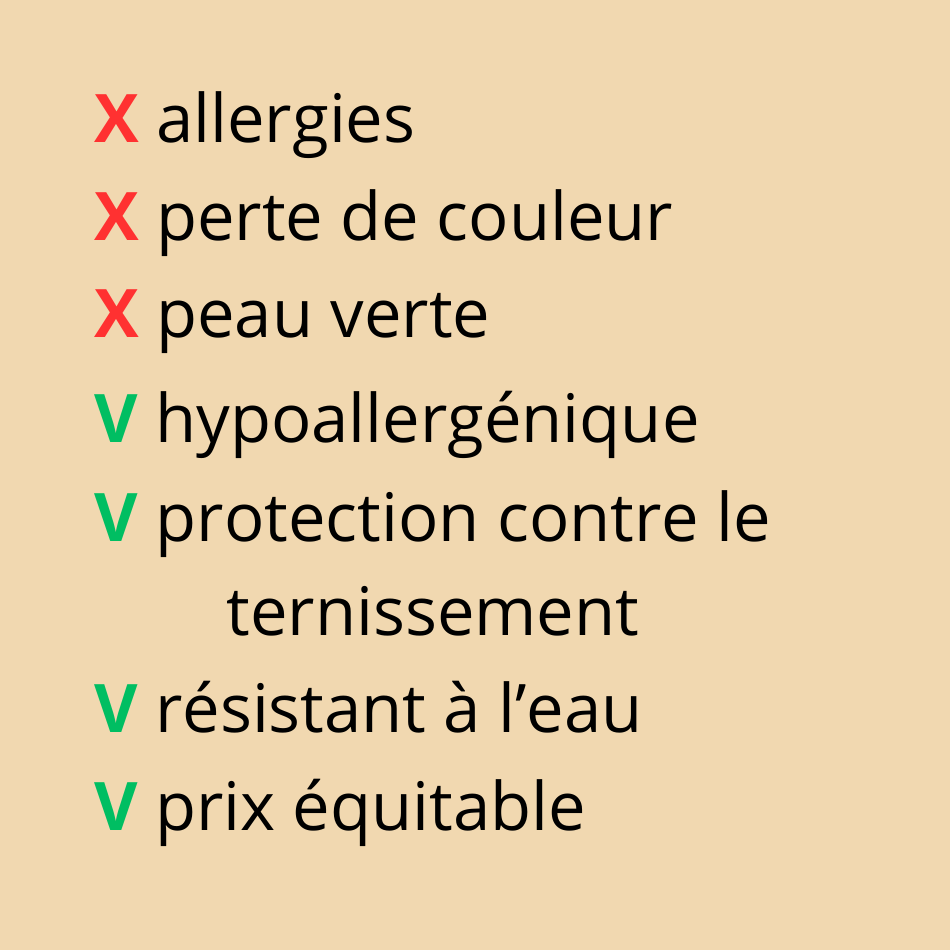 Bague Perlée