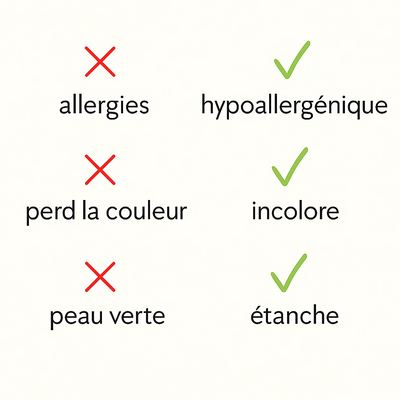 Boucles Élégantes – Finition Émaillée Dorée
